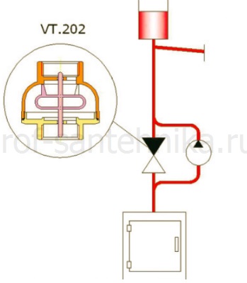 Схема подключения обратного клапана